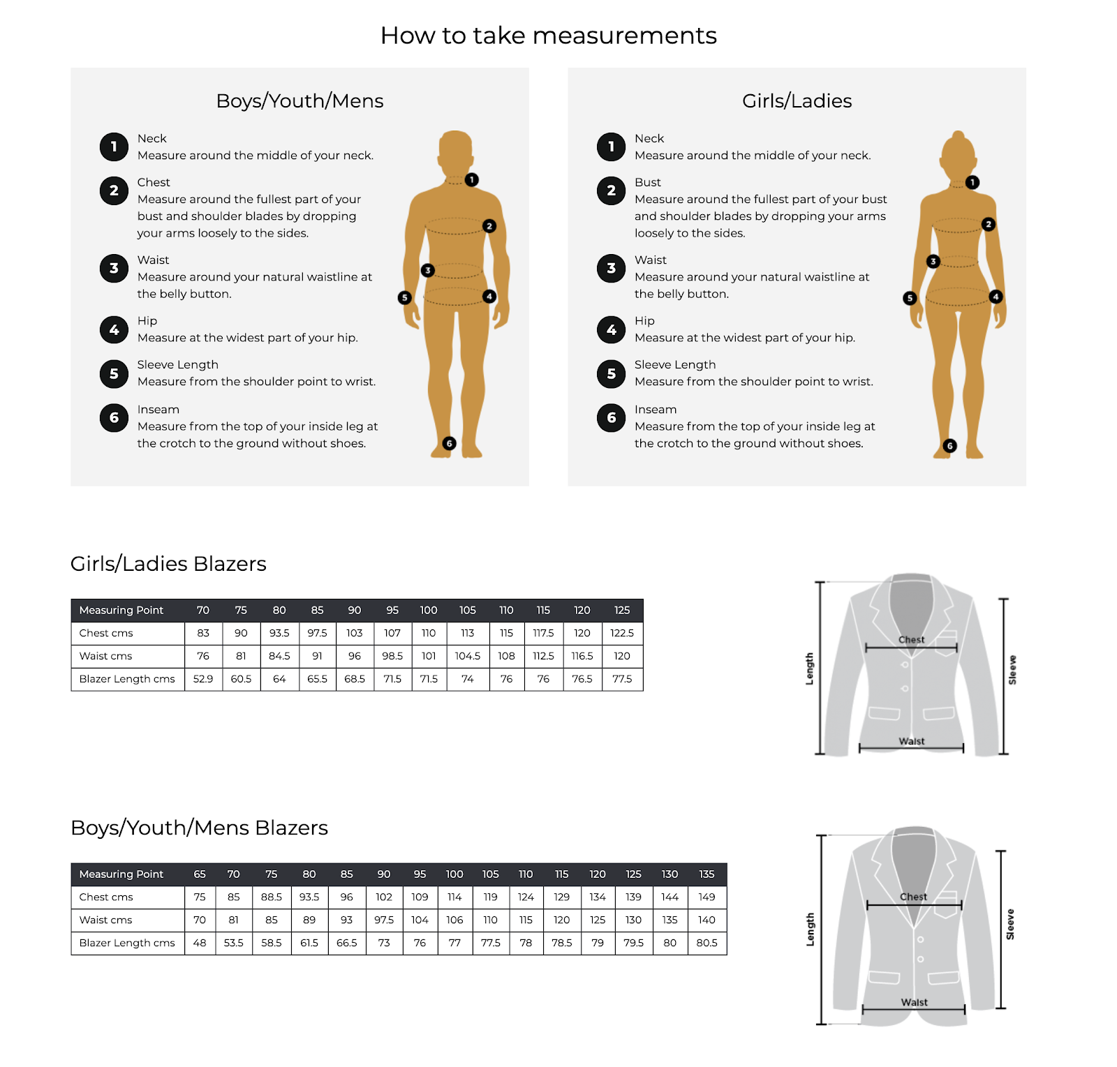 Measuring Chart